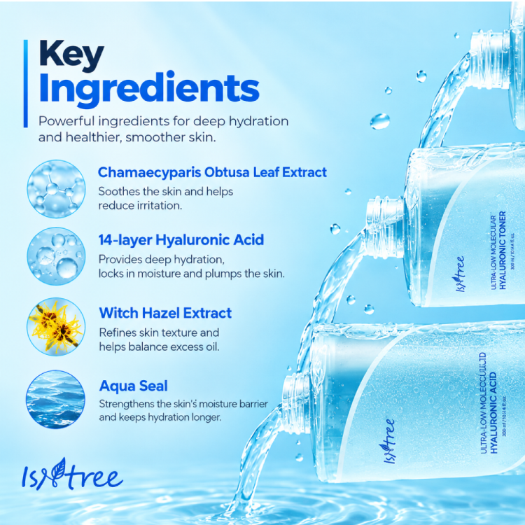 تونر هیالورونیک اسید با وزن مولکولی فوقالعاده پایین ایزنتری Isntree Ultra-Low Molecular Hyaluronic Acid Toner